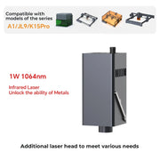 1W infrared laser module for Carverall laser engravers