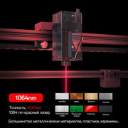 Carverall infrared laser module product view