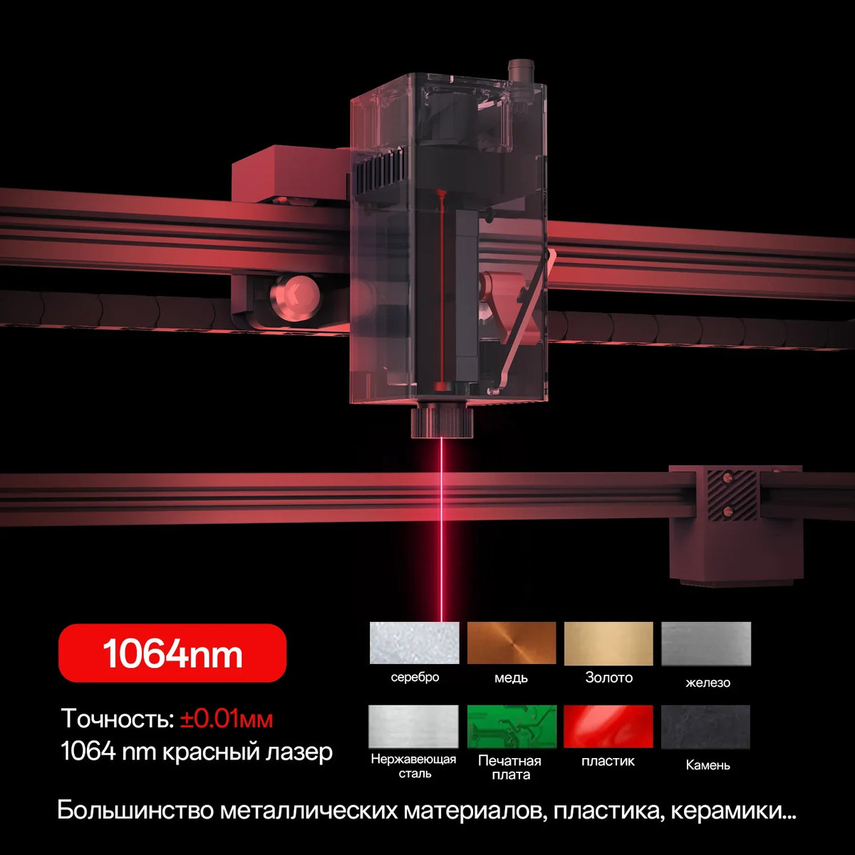 Carverall infrared laser module product view