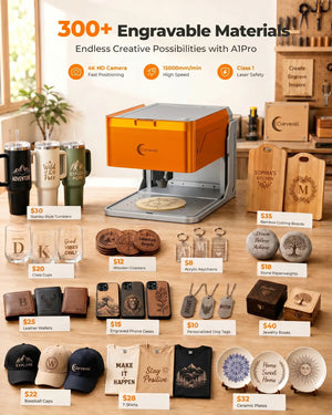 Carverall A1Pro Mini Laser Engraver | Portable & Desktop | Dual Laser Options