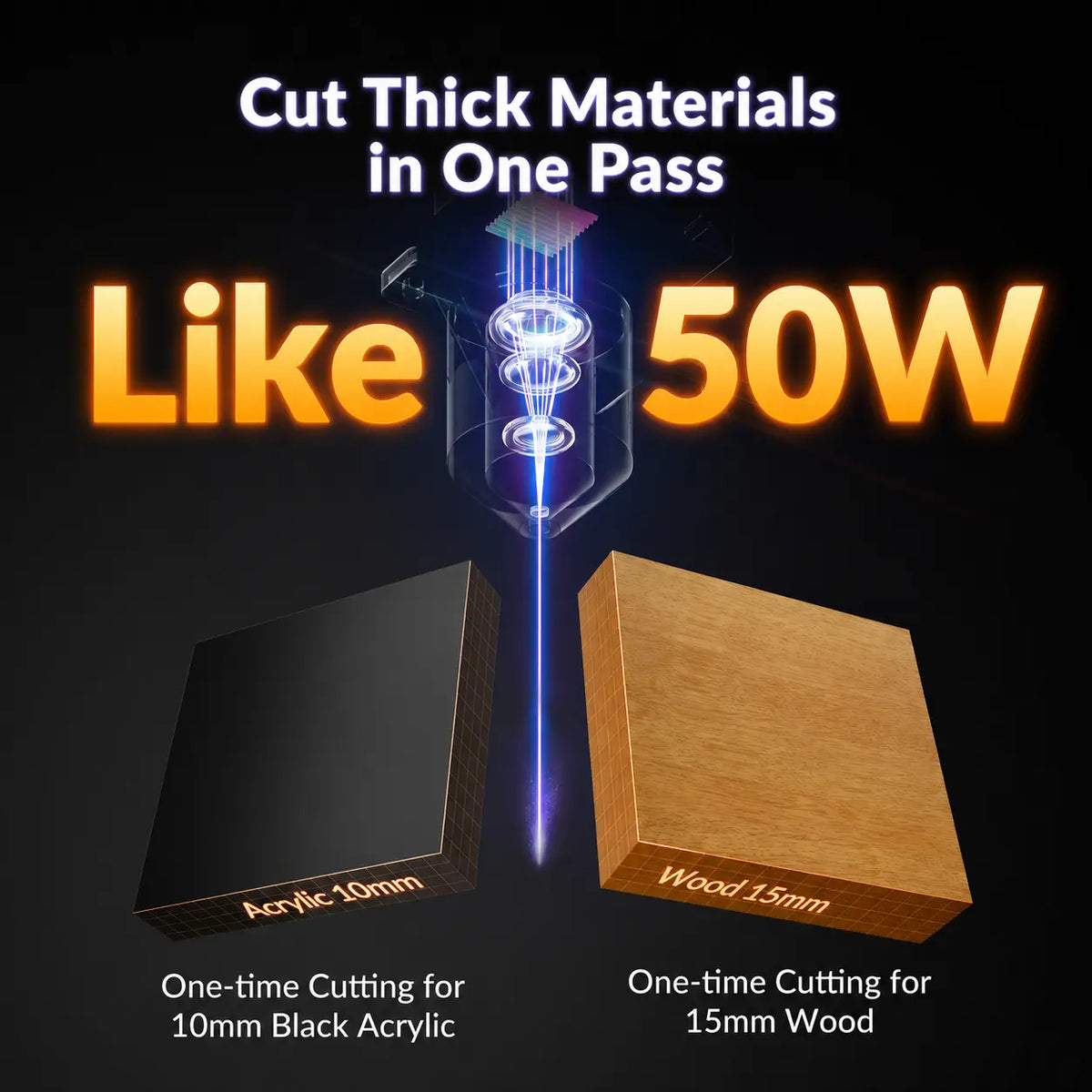 Carverall C1 CO2 laser cutting thickness comparison