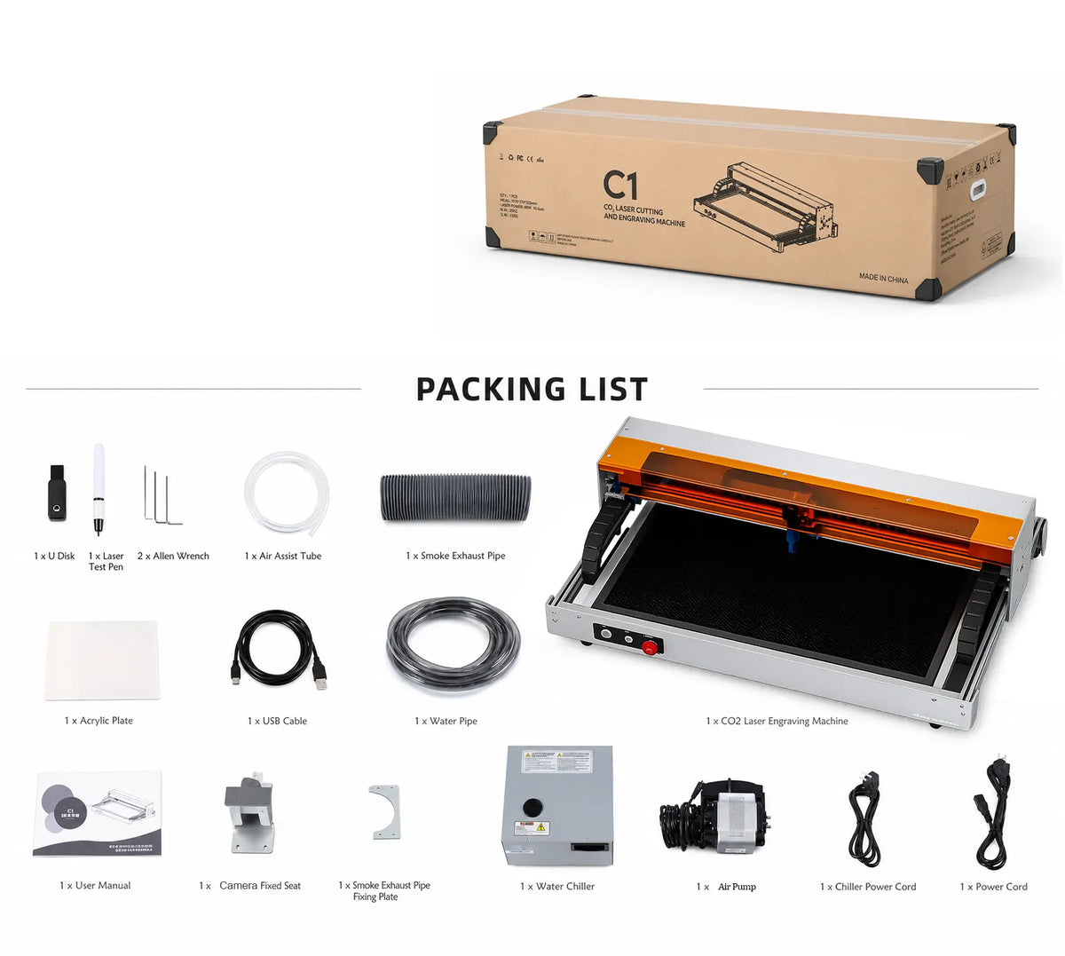 What's in the Box
