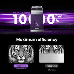 Carverall G2 UV Laser Engraving Machine