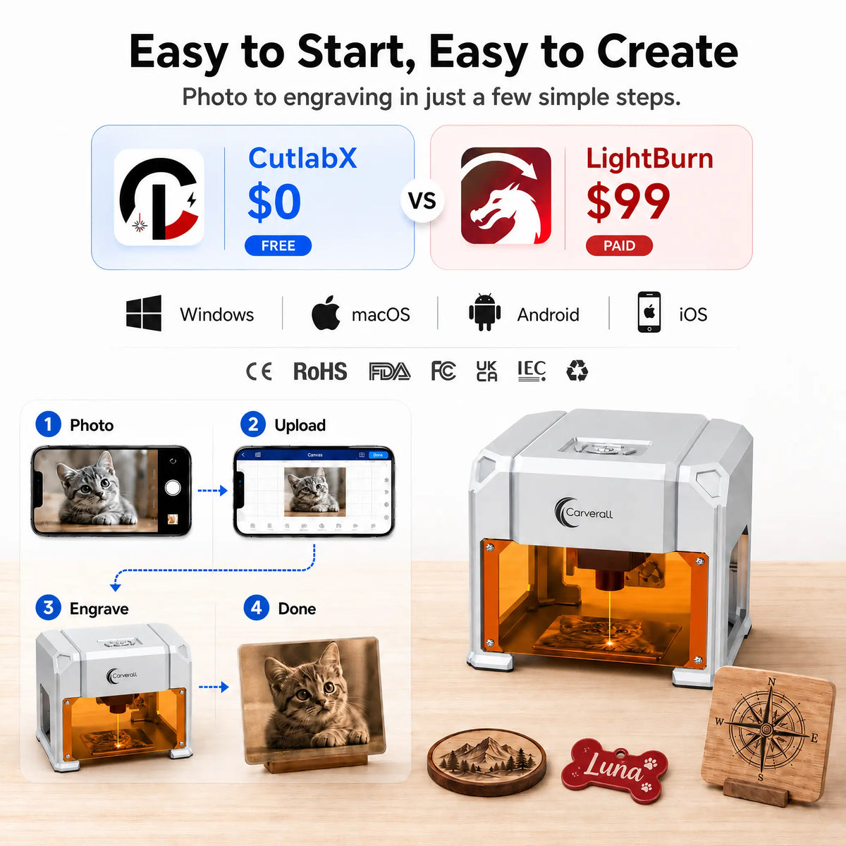 Carverall K4Pro mini laser engraver side detail