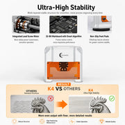 Carverall K4Pro portable laser engraving machine detail