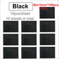 Color laser marking film package detail