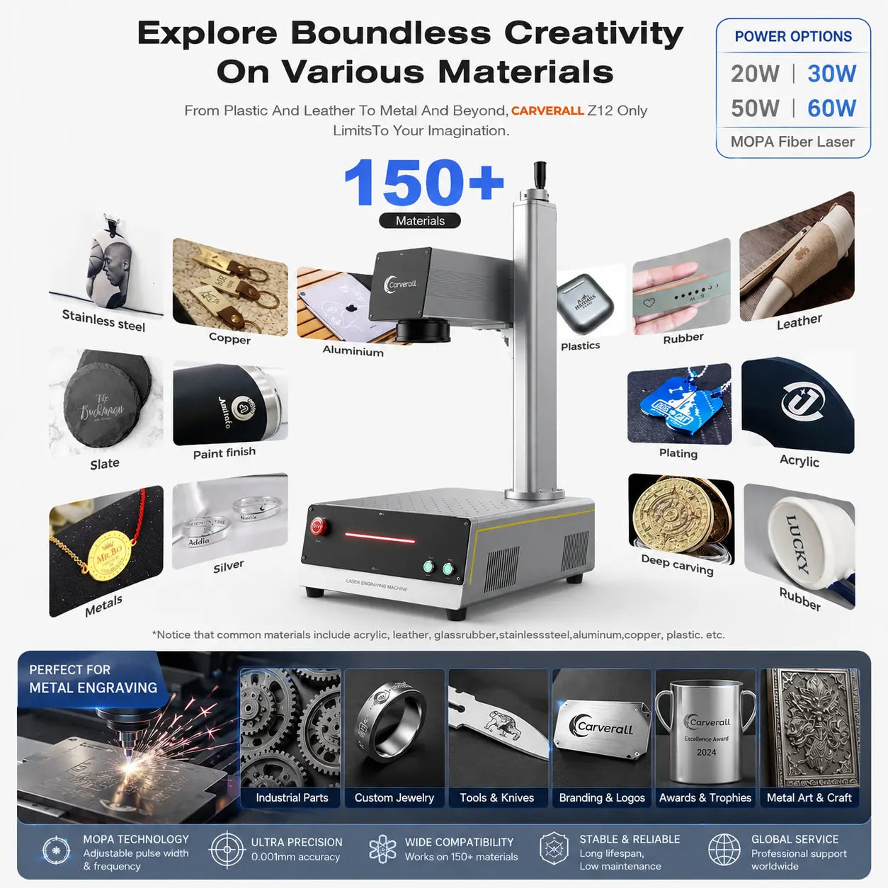 Carverall Z12 fiber laser engraver product detail image