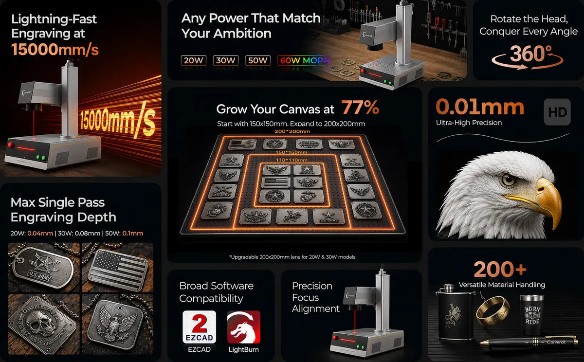 Z12 feature summary