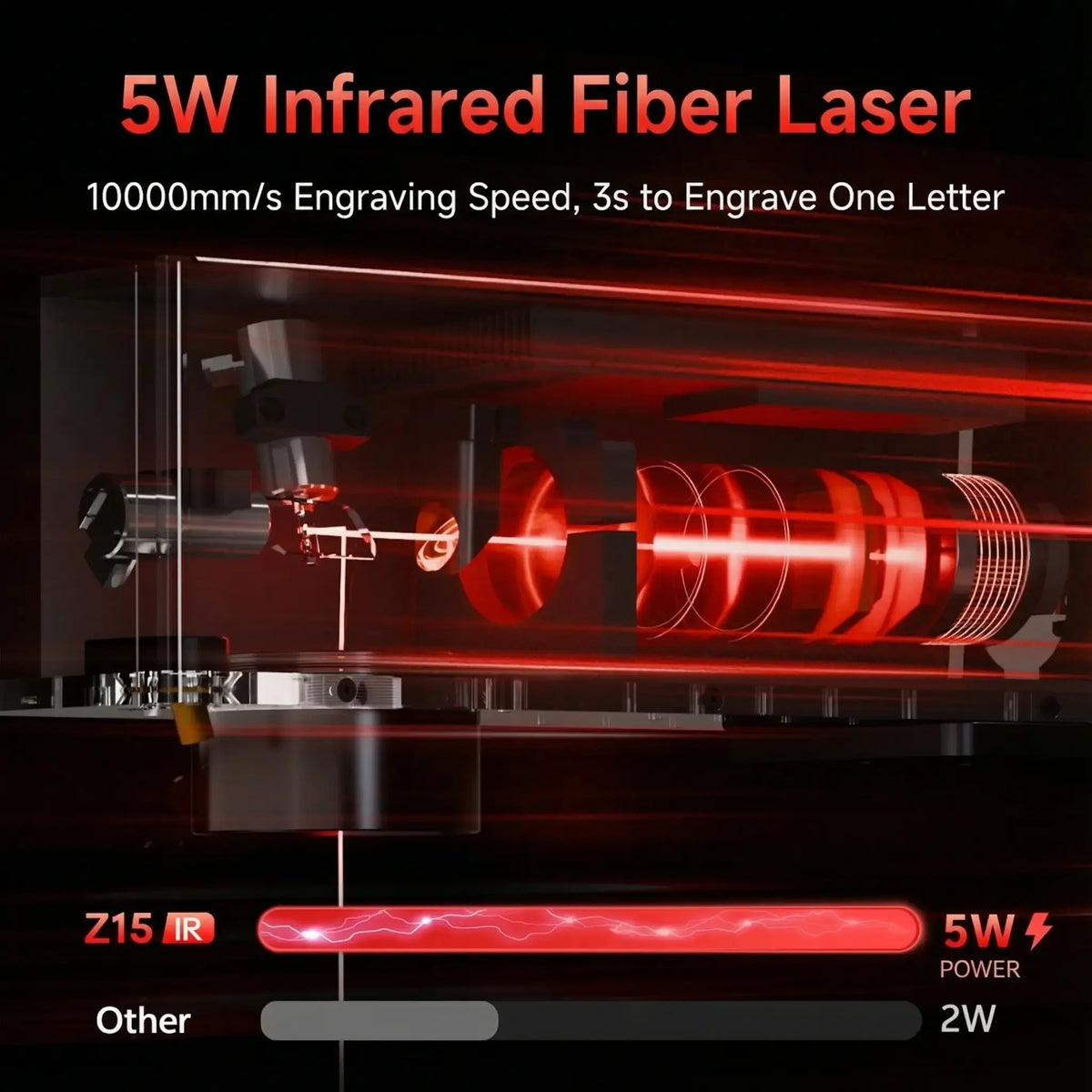 Carverall Z15 fiber laser engraver working area
