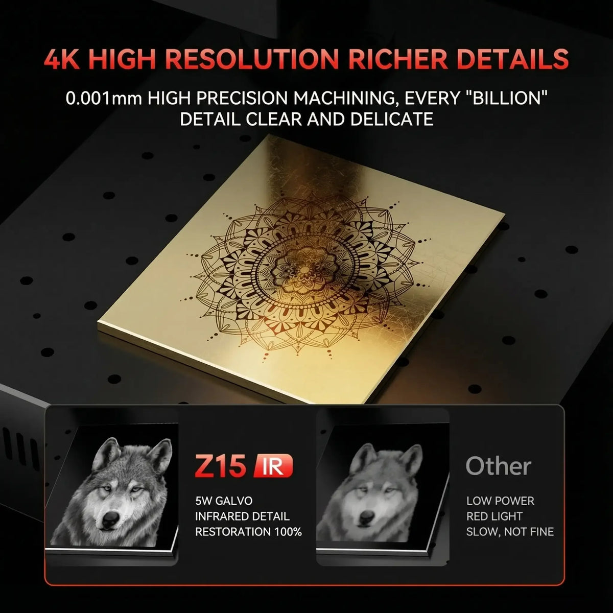 Carverall Z15 1064nm laser marking machine image