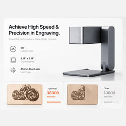 Carverall Z3 - Portable and Foldable Laser Engraver