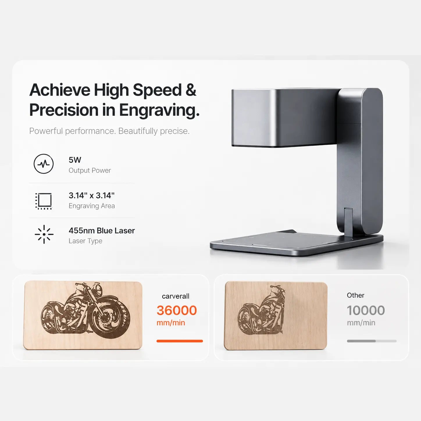 Carverall Z3 - Portable and Foldable Laser Engraver