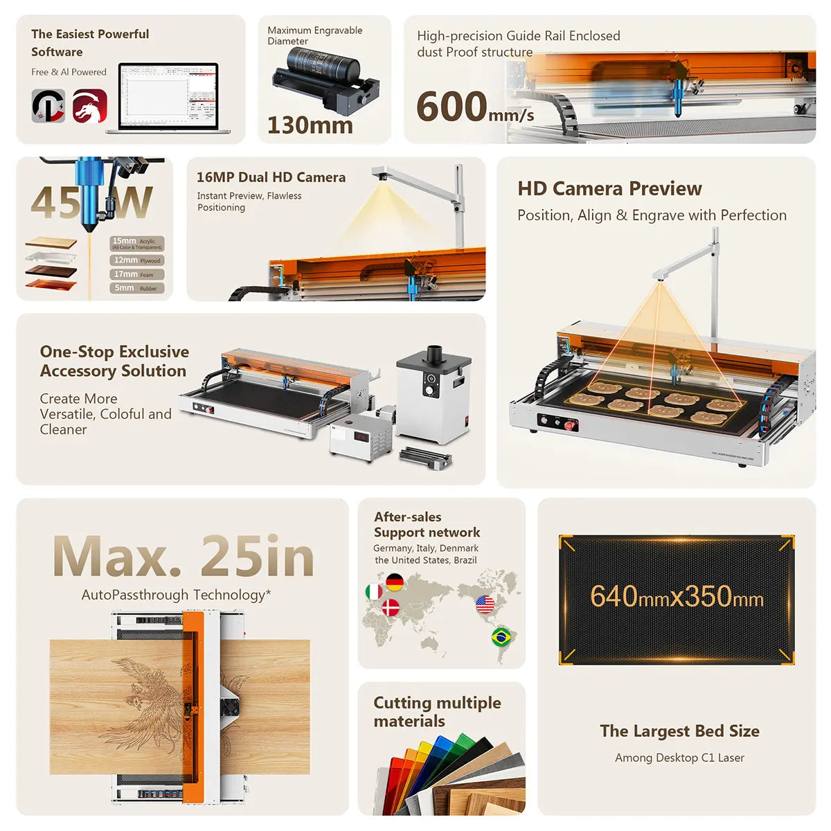 Carverall C1 45W CO2 Laser Engraving Machine | Large Work Area 640x350mm