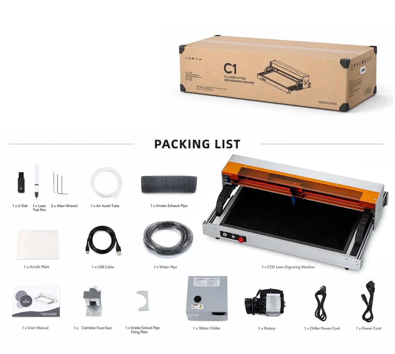 Carverall C1 packing list