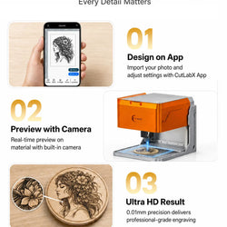 Carverall A1Pro Mini Laser Engraver | Portable & Desktop | Dual Laser Options